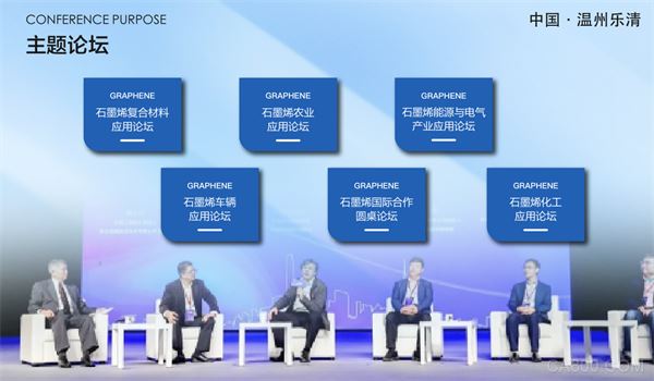 2025（第十二届）中国国际石墨烯材料应用博览会