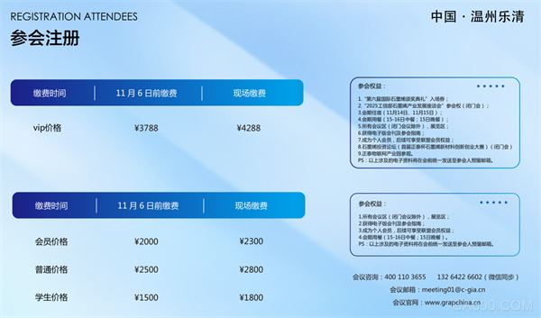 2025（第十二届）中国国际石墨烯材料应用博览会