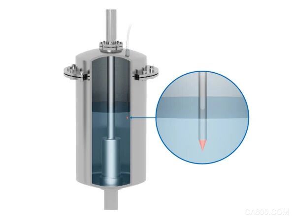 ,烧结,/O系统,监视器,检测,液位,监控,加热器