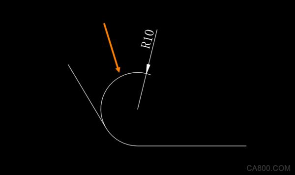 CAD