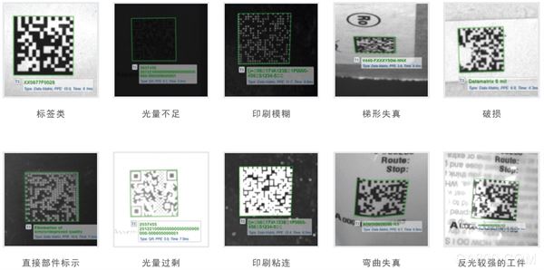 读码器,物流,识别,超高速