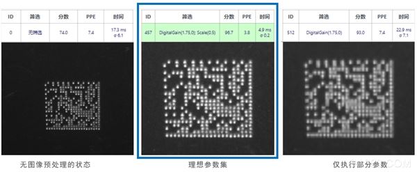 高速产线,系统,照明,高速,识别,,流水线