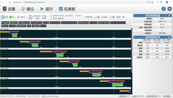 高速产线,系统,照明,高速,识别,,流水线