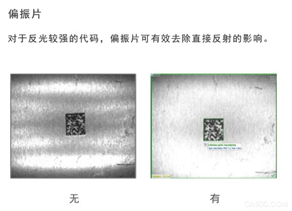 高速产线,系统,照明,高速,识别,,流水线