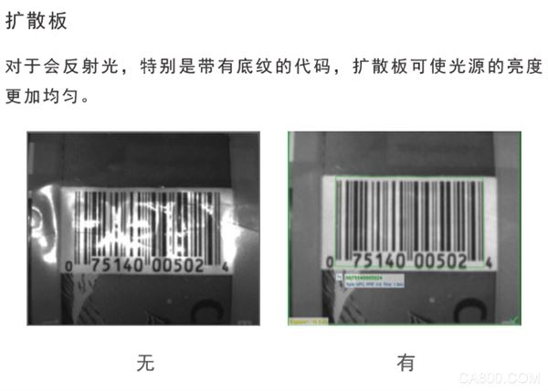 高速产线,系统,照明,高速,识别,,流水线