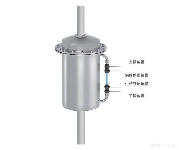 清洗机,开关