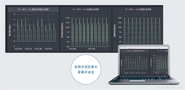 控制器