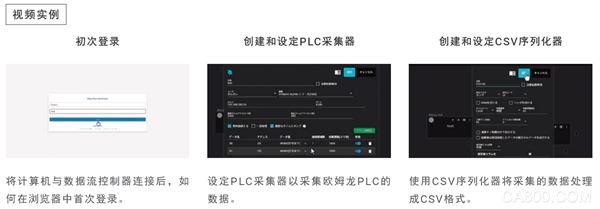 控制器