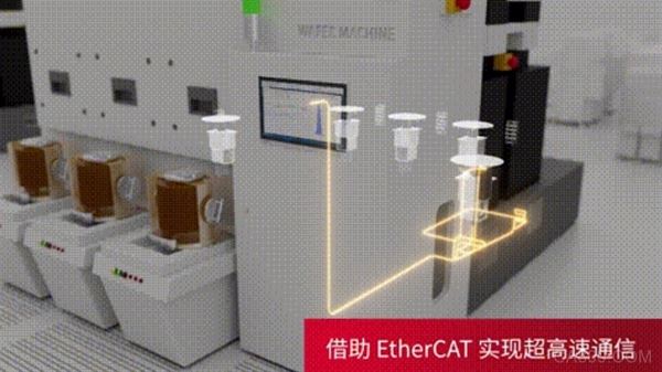 半导体,制造,人工智能