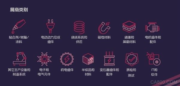 2026中国(上海)国际绕线、线圈、绝缘材料、磁性材料及电机变压器制造展览会