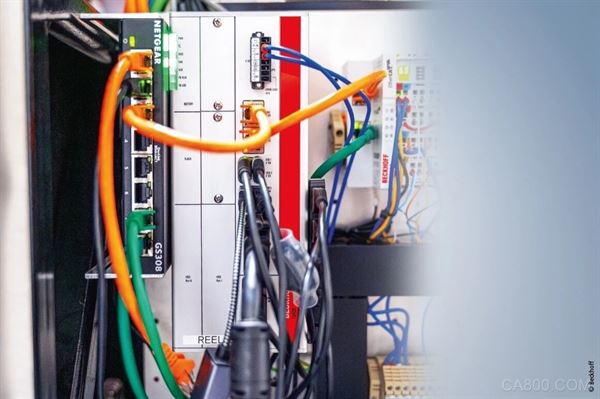 控制,市场,智能