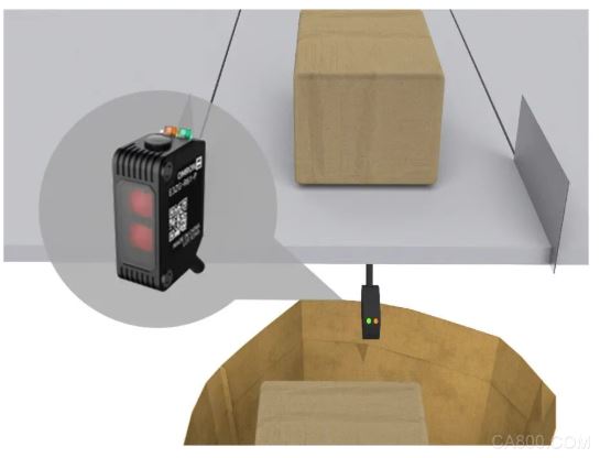 ,传感器,检测,光电,应用