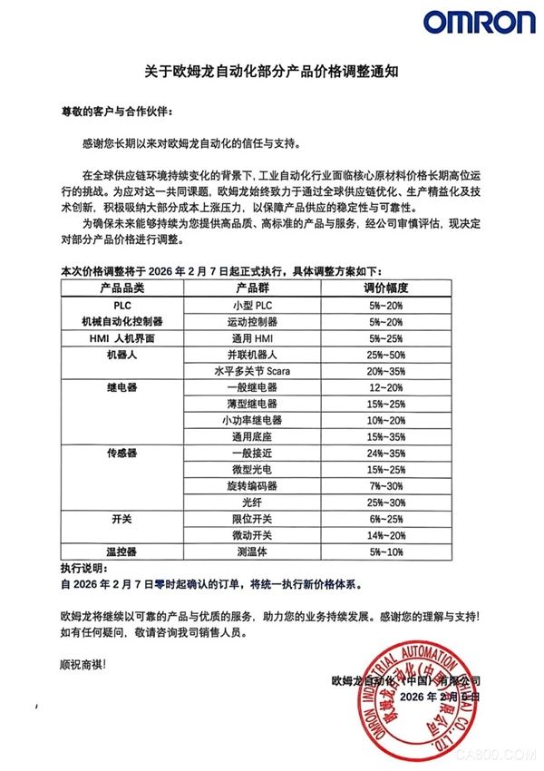 欧姆龙,价格调整