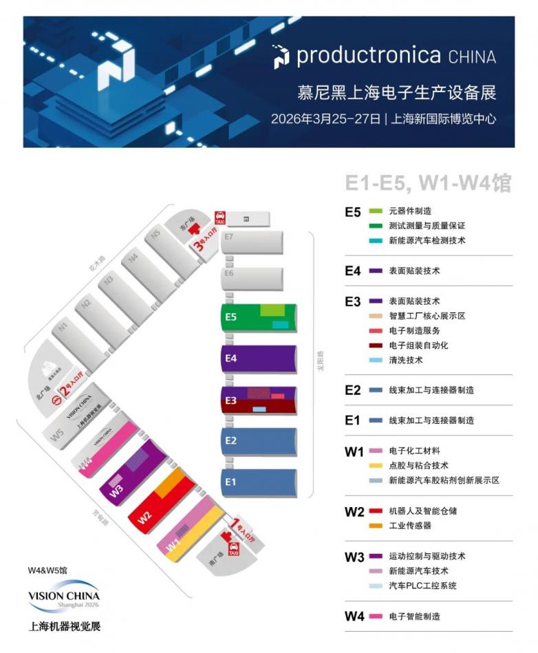 电子生产设备,半导体制造