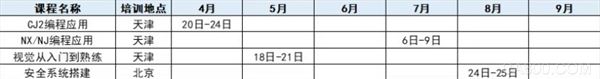 培训,仿真,技术