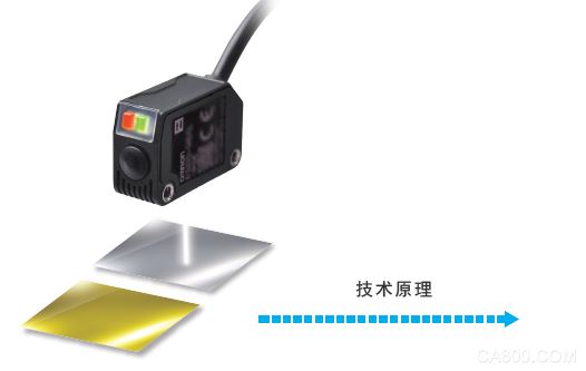 传感器,检测,产品