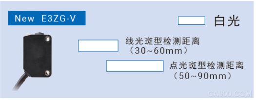 传感器,检测,产品