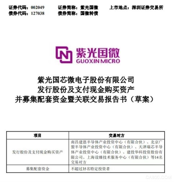 起重,设计,半导体,消费电子,新能源,智能化