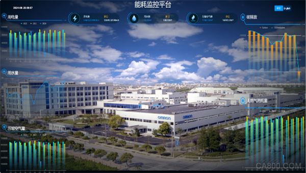 展会,智能制造,数字化,传感器,制造业,智能化