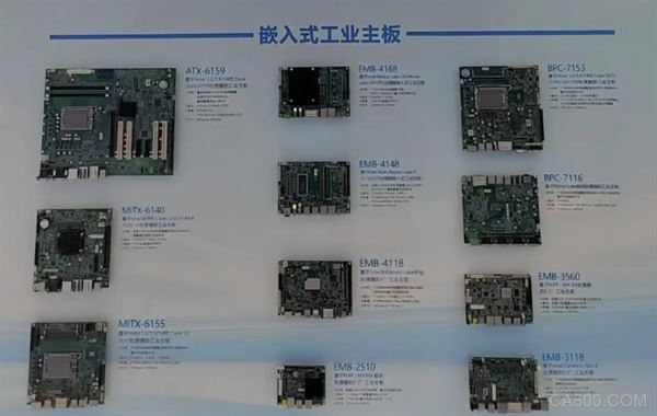 博览会,人工智能,智能化,华北工控