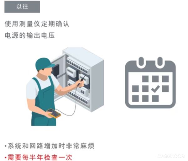 电源,自动化,智能,控制柜