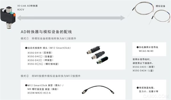 转换器,自动化,控制,智能制造,Link