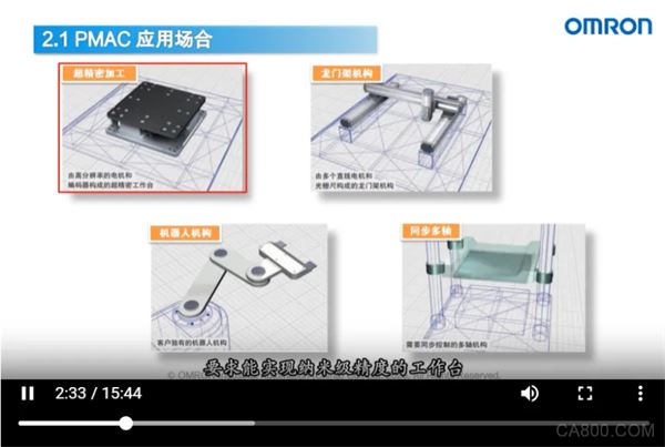 自动化,控制,功率继电器