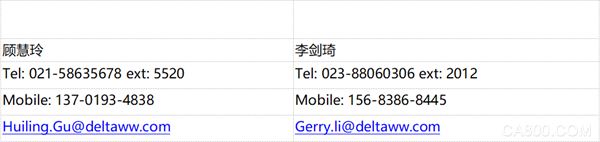 新能源,汽车制造,自动化,智能制造