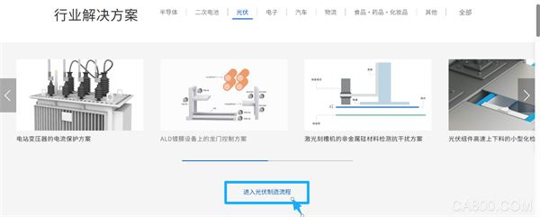 光伏,/O系统,智能制造,解决方案