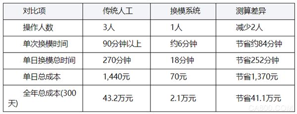 e3229164-5b86-4ee3-9f1b-4ff11d3e62bf.png