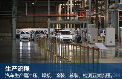 知豆兰州工厂：电动车生产中的机器人应用