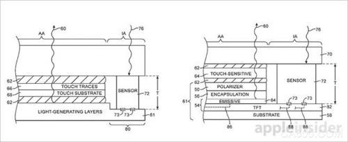 苹果为无边框设计操碎心 屏幕传感器专利曝光