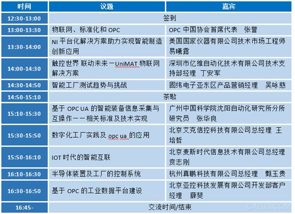 夯实数字化 渐进智能化 全国工厂数字化升级解决方案研讨会