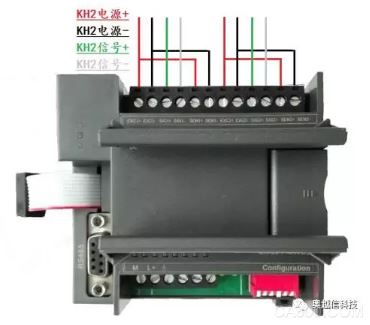 S7-200PLC中的称重模块EM281