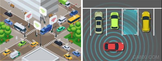城市的脉搏：使用毫米波传感器获得智能交通系统的智能检测和追踪功能