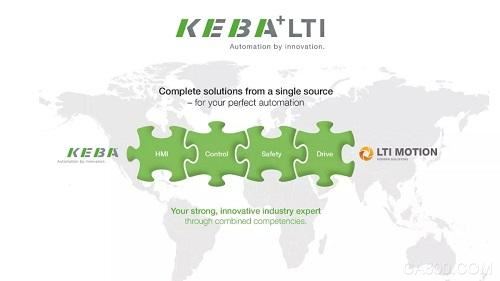 机器人及工业自动化巨鳄KEBA收购LTI Motion
