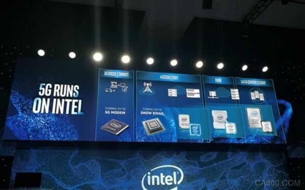 【CES 2019】英特尔推出5G芯片及下一代桌面、移动、服务器芯片