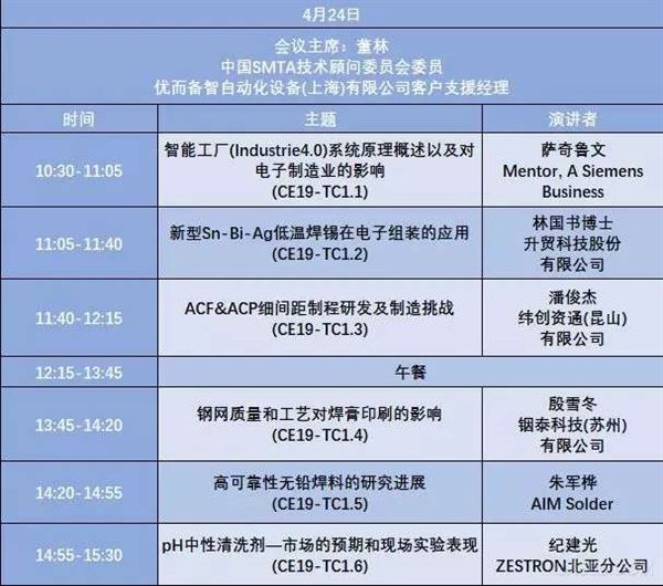 SMTA华东高科技会议—高科技技术研讨会 / 高科技设备研讨会
