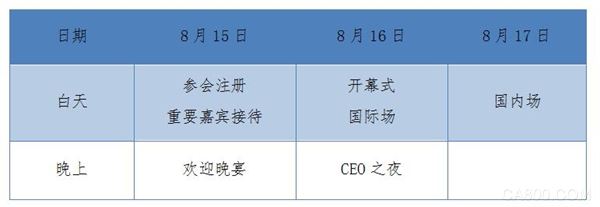 第四届亚太电池产业峰会将于8月16-17日于广州开幕