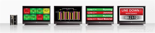红狮PTV生产线可视化管理解决方案