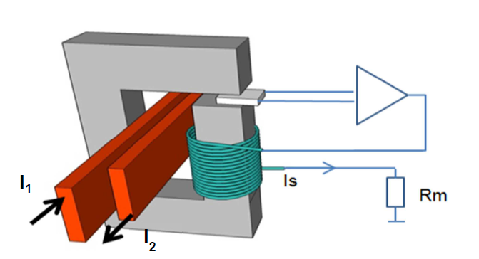 光伏系统用于漏电流测量的霍尔闭环传感器设计
