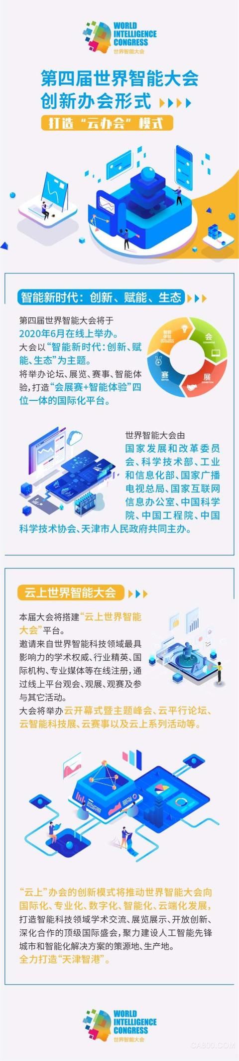 第四届世界智能大会6月将在天津开幕  大会将搭建“云上世界智能大会”平台
