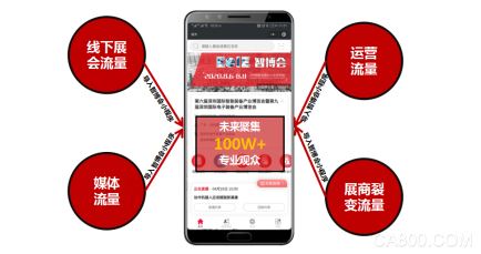 展商专享|免费入驻2020EeIE网上智博会小程序平台！