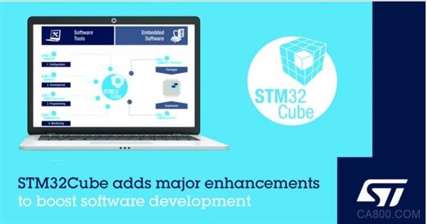 意法半导体为STM32Cube®生态系统增添新功能，提高软件开发效率