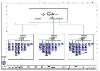 南阳卧龙站综合交通枢纽电力监控系统项目的设计与应用