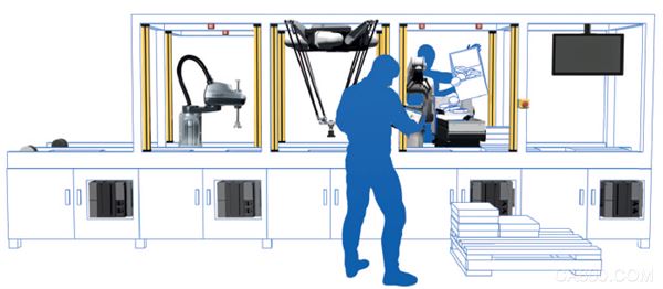 欧姆龙【SCARA机器人i4L系列】无需搭建真实生产环境，也能轻松整合生产线！