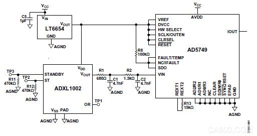 10 kHz MEMS加速度计，提供4 mA至20 mA输出，适合状态监控应用