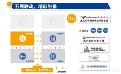 华南站丨更多组团企业已登记，抓紧最后的机会