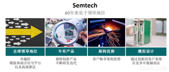 Semtech：基于LoRa的终端节点超过2.8亿个