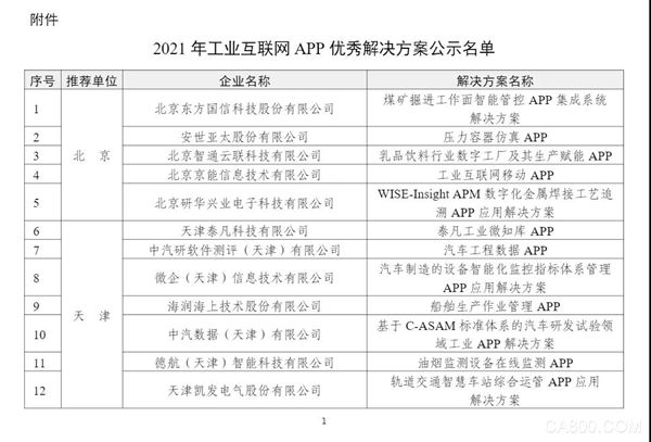 深圳市工業互聯網行業協會多家會員單位入選2021年全國工業互聯網APP優秀解決方案名單
